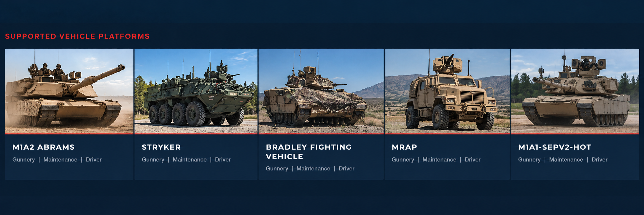 JIRACOR supported training system vehicle platforms including M1A2 Abrams, Stryker, Bradley Fighting Vehicle, MRAP, and M1A1-SEPv2-HOT.