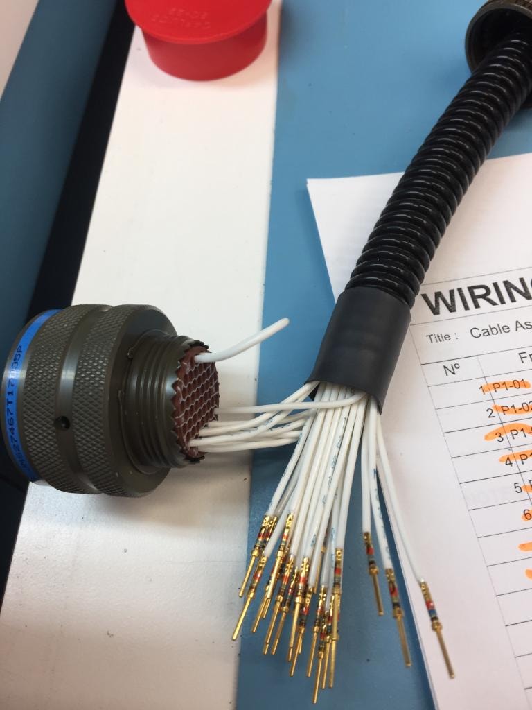 Systems Integration & Manufacturing